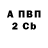 Бутират буратино VerusLuciferum